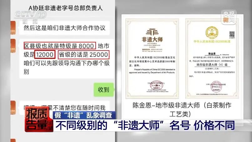 ����12��רҵ��٣���һ�������Ҫ���ˣ������عⱳ��Ļ�ɫ����